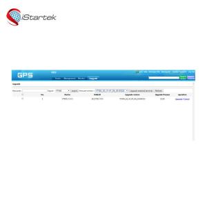 China ROHS IMEI NO. 4G Taxi Software Sensor GPS Tracking Platform on sale