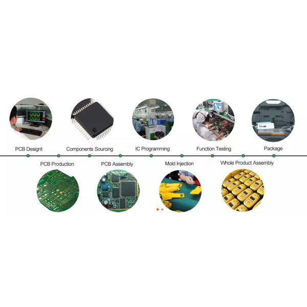 FR4 SMT PCBA Assembly