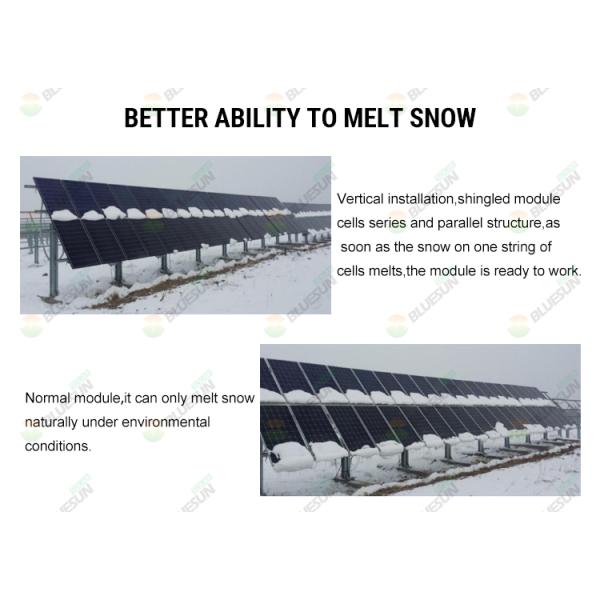 Bifacial Shingled 670 Watts Solar Panels EU Stock 670W 665W 660W Mono PV Module Pallet Price