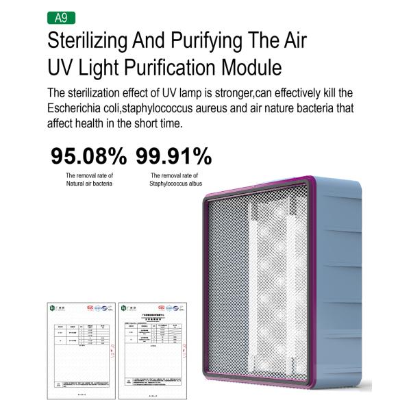 Homefish Intelligent Control Large Coverage Air Cleaner Quiet Operation UV Light Air Purifier With Smart Display Screen