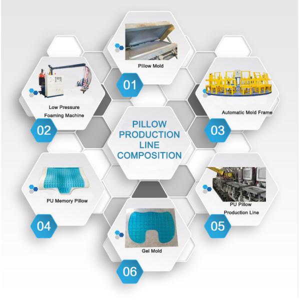 High Density Ice Cooling Polyurethane Memory Foam Gel Pillow