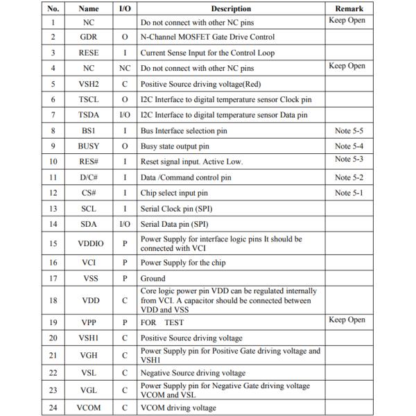 7.5 Inch 800x480 Wide Temperature IPS TFT LCD Electronic Paper Display