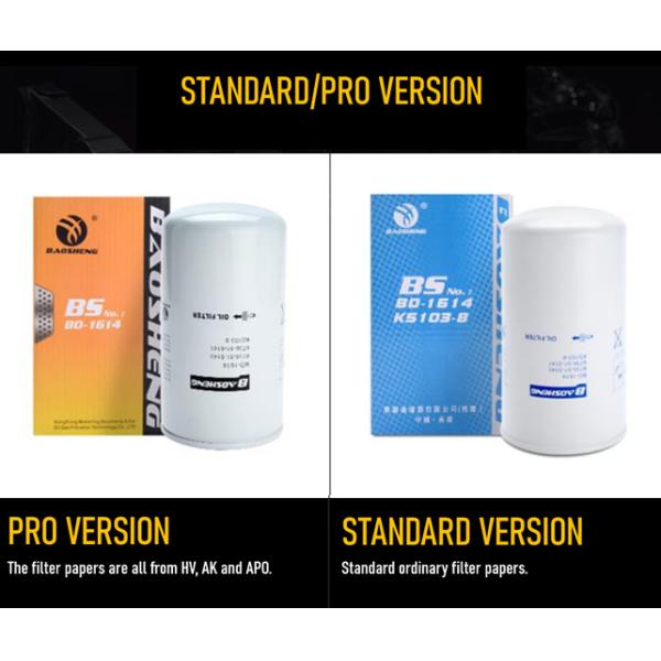 Glass Fiber Spin On Hydraulic Oil Filter 6735-51-5140/41 P558615