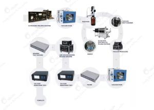China Lab Battery Making Equipment Lithium Battery Production Line wholesale