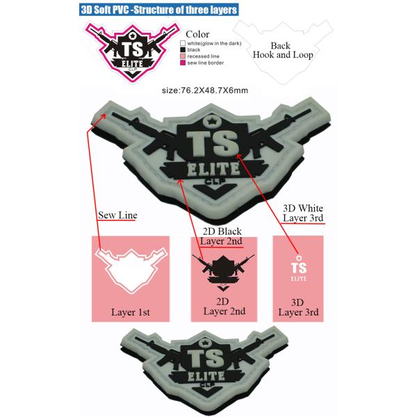 Product name Personalized custom military round pvc vinyl rubber tags patch Material rubber, PVC, soft PVC, silicone,etc