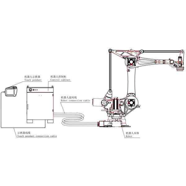Palletizing Robot In Handling Operations For Metal Parts Photovoltaic Logistics Cement Food And Beverage ER130-4-2800