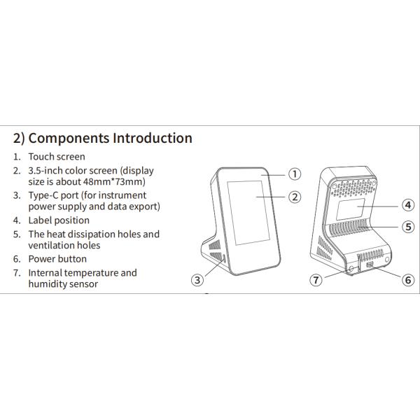 Smart IAQ Controller Indoor Air Quality Instruments For CO PM2.5 TVOC & Pollen Detection