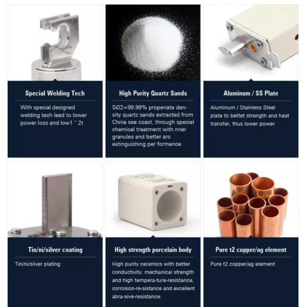 Gd Screw Type Fuse (Fuse cover) Fuse Cup Link Holder Base Fuse Link, Fuse Holder CE/RoHS