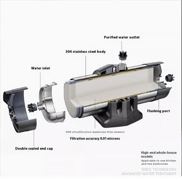 Stainless Steel Ultrafiltration Under Sink Water Purifier 0.01 Microns for Home
