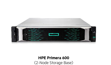 2 Way HPE Storage Server Manufacturers N9Z46A Primera 600 Storage Base Oem