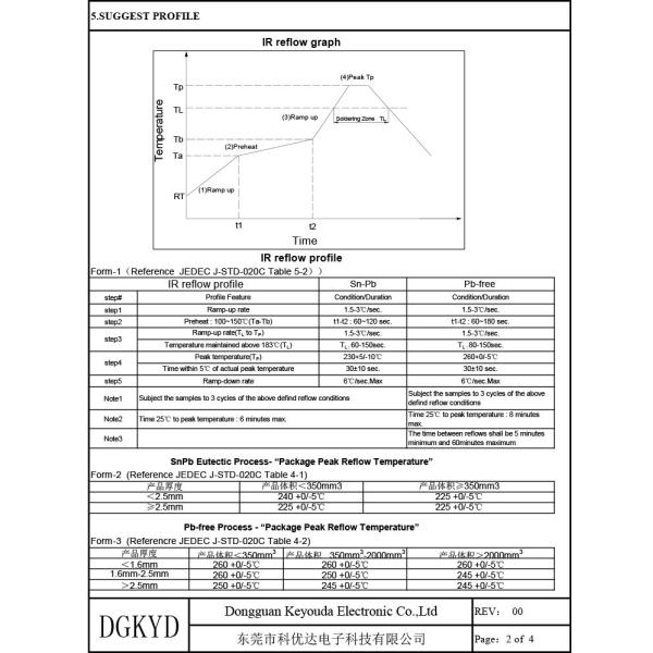 KH2002DR 1000BASE-TX Ethernet Transformer 100 Ethernet Filter 20PIN DIP