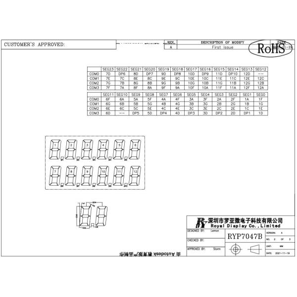 DFSTN LCD Module For Fuel Dispenser Industrial Display Super Wide Temperature Transmissive Negative Customizable