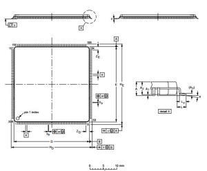China Flashless 16-bit/32-bit micro; Ethernet, CAN, LCD, USB 2.0 device/host/OTG ,LPC2470FBD20 QFP Integrated Circuit Chip wholesale