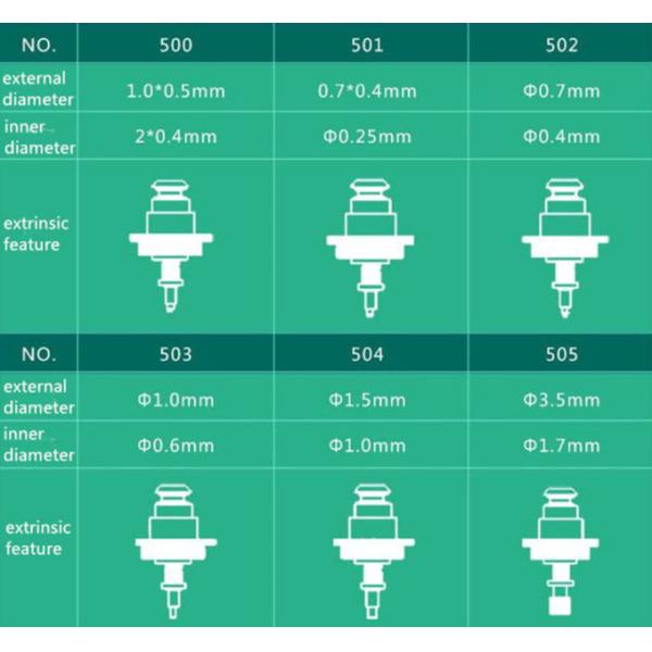 500 ASSY 1.0*0.5 JUKI Nozzle SMD Nozzle For SMT Production Line 0