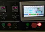 Multifunctional Face Mask Packing Machine , Model 350x Flow Packing Machine