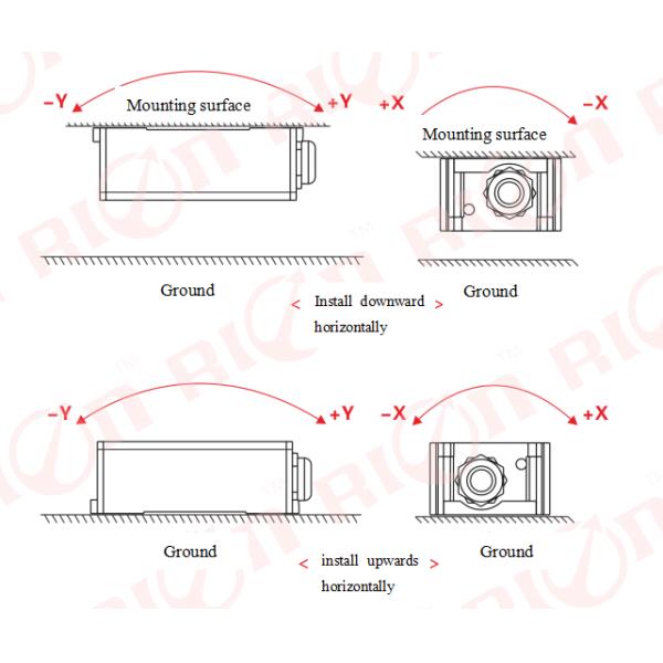 GBT17626 1KHz Dynamic Inclinometer RION Mems Magnetic Sensor