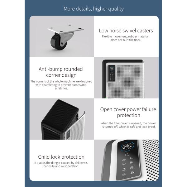 Homefish 2.8L Commercial Wall Mounted UV Air Purifier 1400m3/H