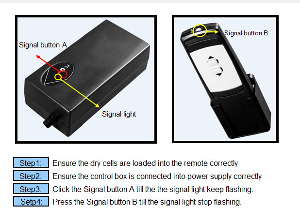high speed electric piston 24volt dc, electro linear actuator with feedback waterpoof 12vdc