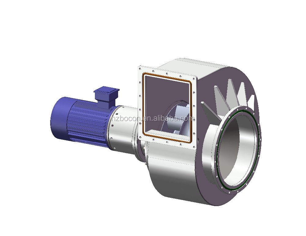 circulation blower fan air circulation fan for industrial eto sterilizer