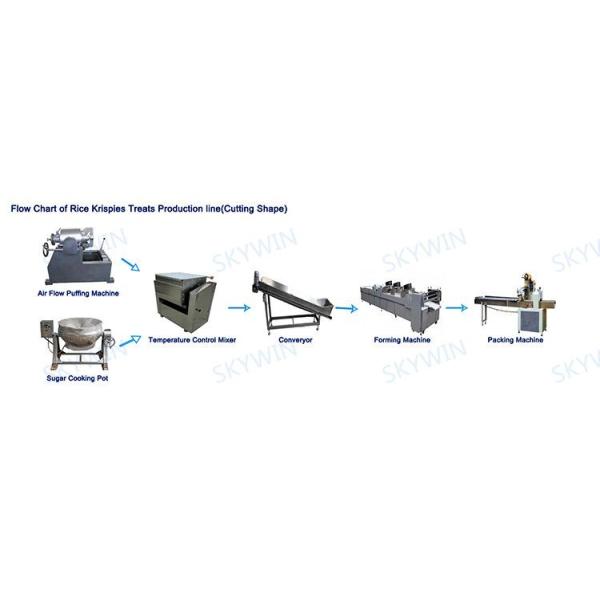 Peanut Candy Rice Cake Making Machine Cereal Bar Production Line CE Standard
