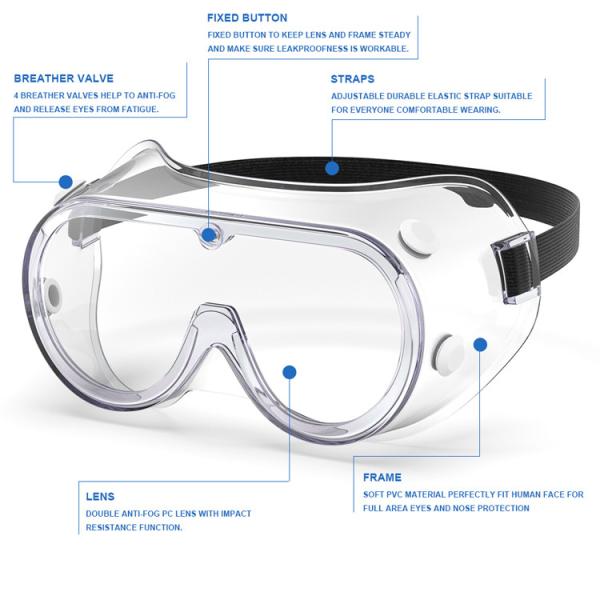 Surgery Safety Glasses Medical Protective Goggles PC PVC Material