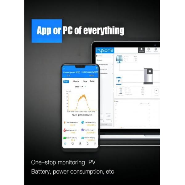 Multifunctional Tesla Replacement Lithium Ion Battery commercial battery storage systems With Bluetooth For House