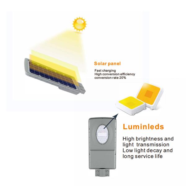 1300lm All In One Solar Street Light , BYD Battery Monocrystalline Solar Panel Street Light