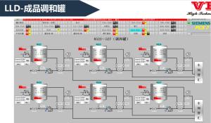 China Indoor Electronic DCS Distributed Control Systems Batch Management wholesale