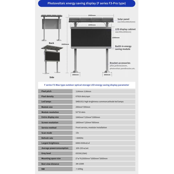 High Brightness Outdoor Solar LED Advertising Screen with 3.84mm Pixel Pitch and 6000-6500cd/㎡ Brightness