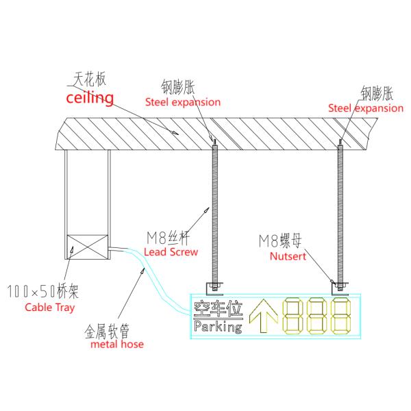 Indoor Guidance Board Display Wayfinder Screen IED3 Parking Signage Three Way