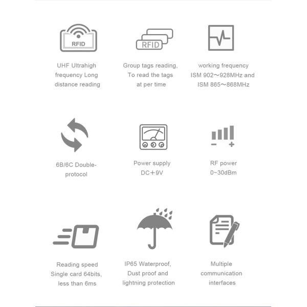 ISM 902 928MHz RFID Card Access Control Ultrahigh Frequency Long Distance Reading