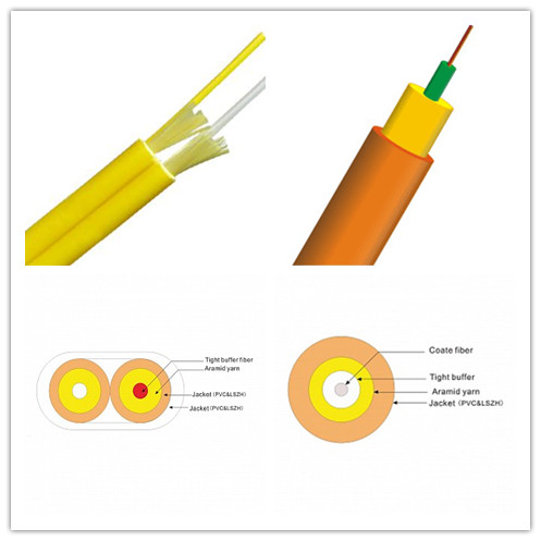 Indoor Fiber Optic Cable Machine