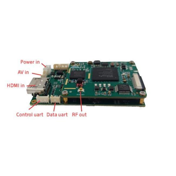 Wireless AES256 HDMI AV COFDM Long Range Video Transmitter Module