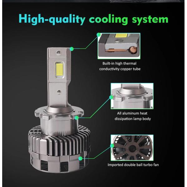 6000K 7200lm LED Car Headlights D2S Kit 12V 35W D1S