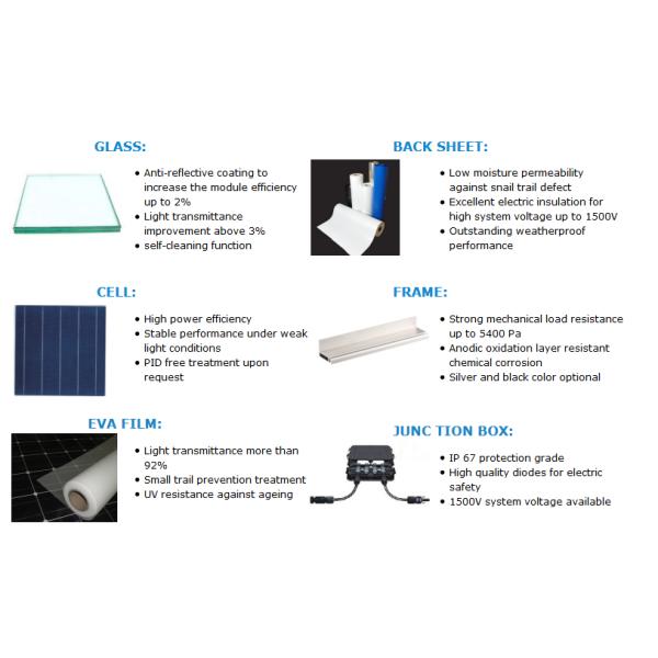 High Efficiency Solar Pv Modules 1950*990*50 Mm Size OEM Acceptable