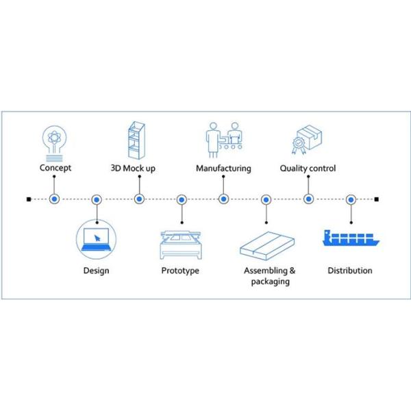 Colorful Printed Folded Safe Paper Exhibition Cardboard Pop Up Display Stands
