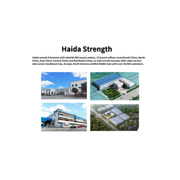 Efficiently Test and Enhance Battery Performance with Charge / Discharge Battery Testing System