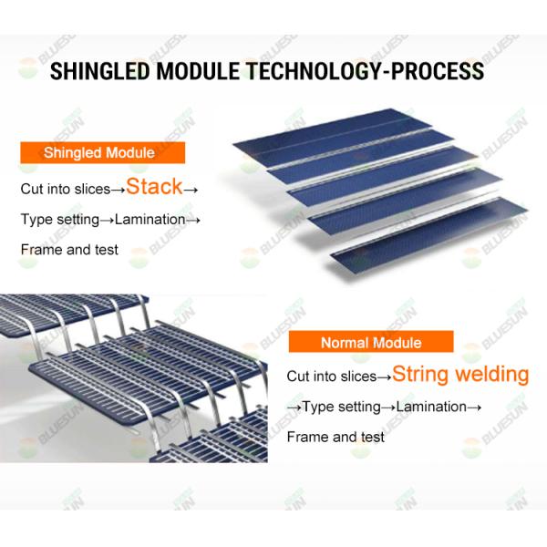 Bluesun Shingled Solar Panels 500w Home Power Station Pv All Black Roof Energy Sun Power Solar System Use