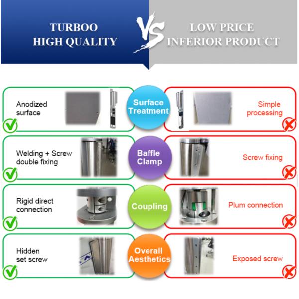 SUS304 50w Tripod Turnstile Gate 240VAC With Infrared Sensor