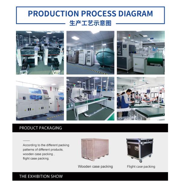 P3.91 LED Video Floor Interactive Video Floor High performance load bearing Anti-slip LED Video Screen