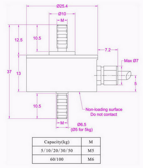 20kg_Pull_Sensor_50kg