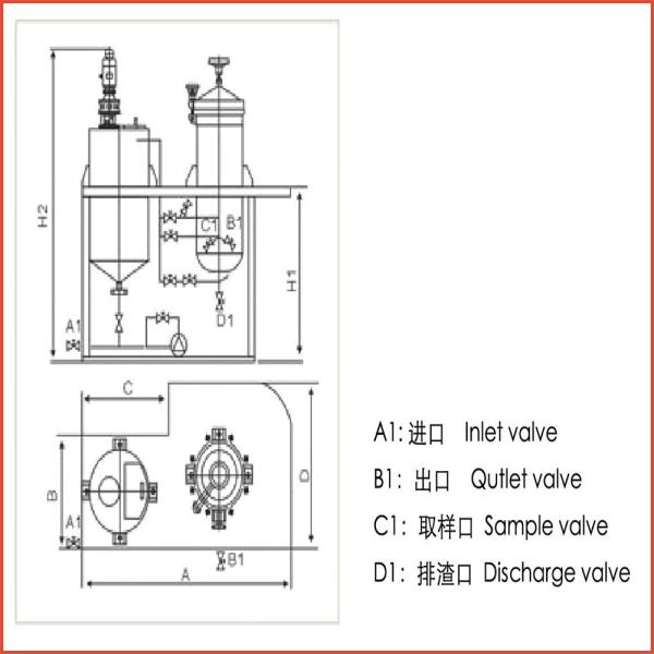 Professional Back Flush Water Filters , Automatic Backflush Filter For Water Treatment