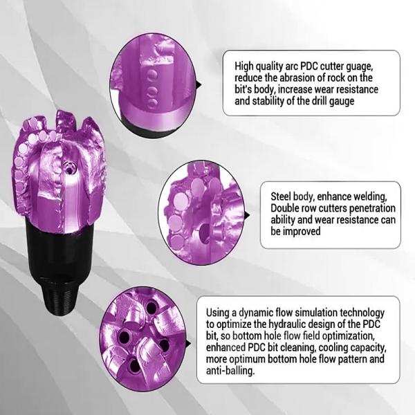 High Manganese Steel PDC Drilling Bit Oilfield Drilling Bits Square Taper API PDC Drill Bit