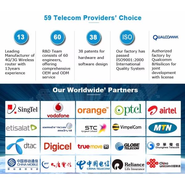 STARLINK Mini Mini Starlink Mount Kit AC Dual Band Wi-Fi System - White Starlink Mini Internet Kit