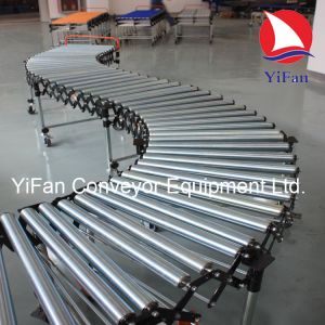 China Gravity Roller Conveyor,Flexible Roller Conveyor wholesale