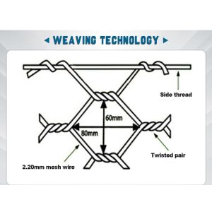 Manufacturers Direct Selling Galfan Gabion Iron Wire Cage Basket Seawall
