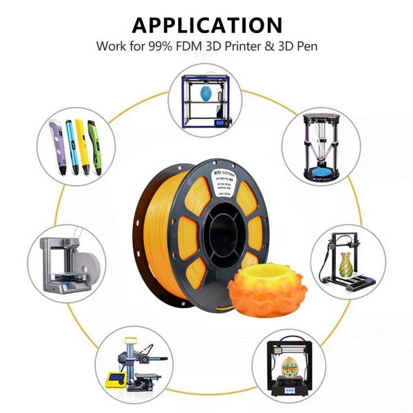 Temperature Color Change PLA+ Filament 1.75mm Color Change Orange to Yellow 3D Printer Filament PLA + for FDM 3D Printers