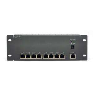 1000Mbps Industrial Wireless Gateway Core Business Controller POE Management Module