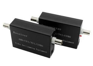 AHD / CVI / TVI Anti Jammer Device For Analog Cameras Inhibit Interference