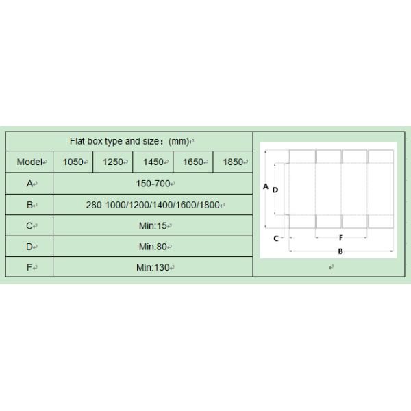 Automatic High-speed 4 & 6-corner Folder Gluer Machine, by cold glue gun or hot-melt glue gun as optional